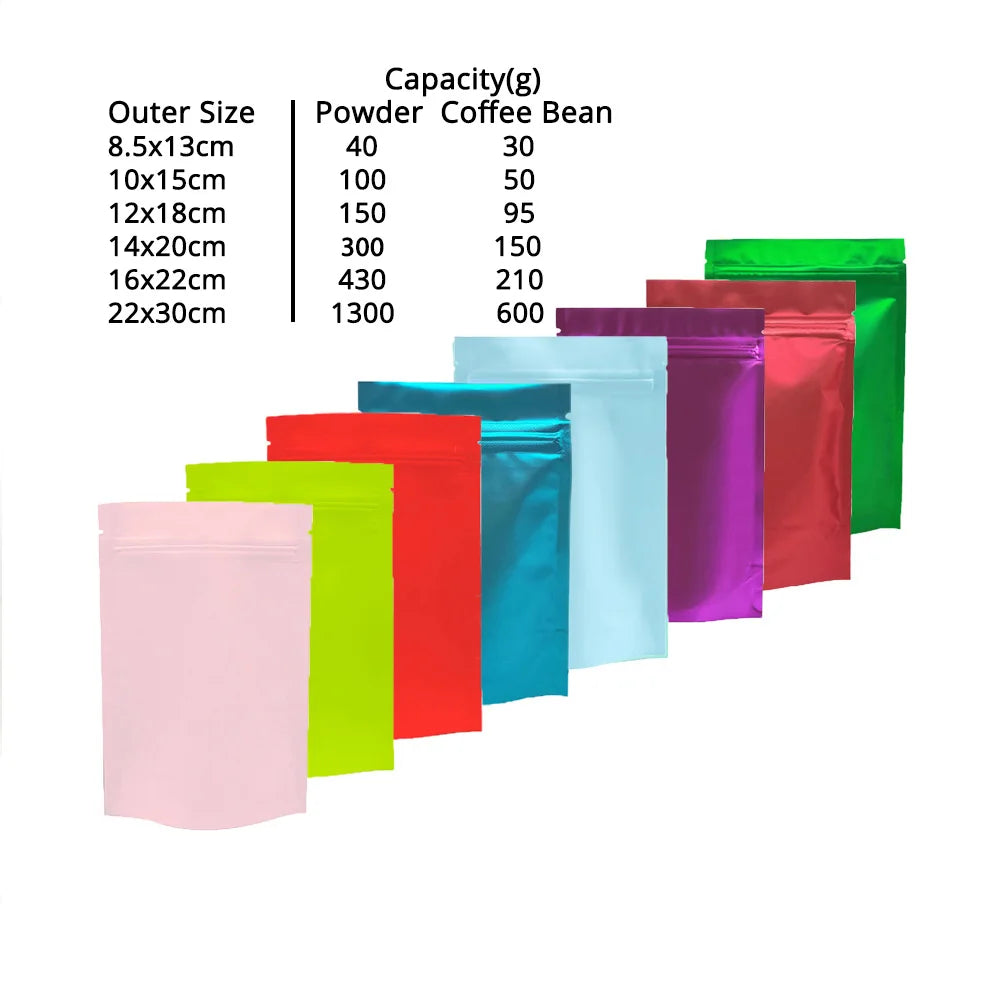 VoluPack Resealable Stand Up Mylar Bags For Coffee Storage