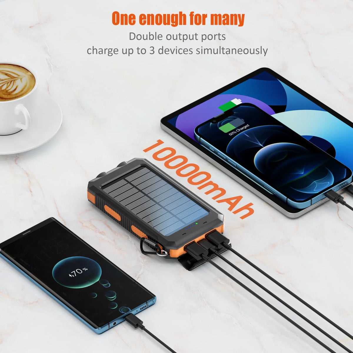 Solar Charging Power Bank With Dual USB Type C Outputs