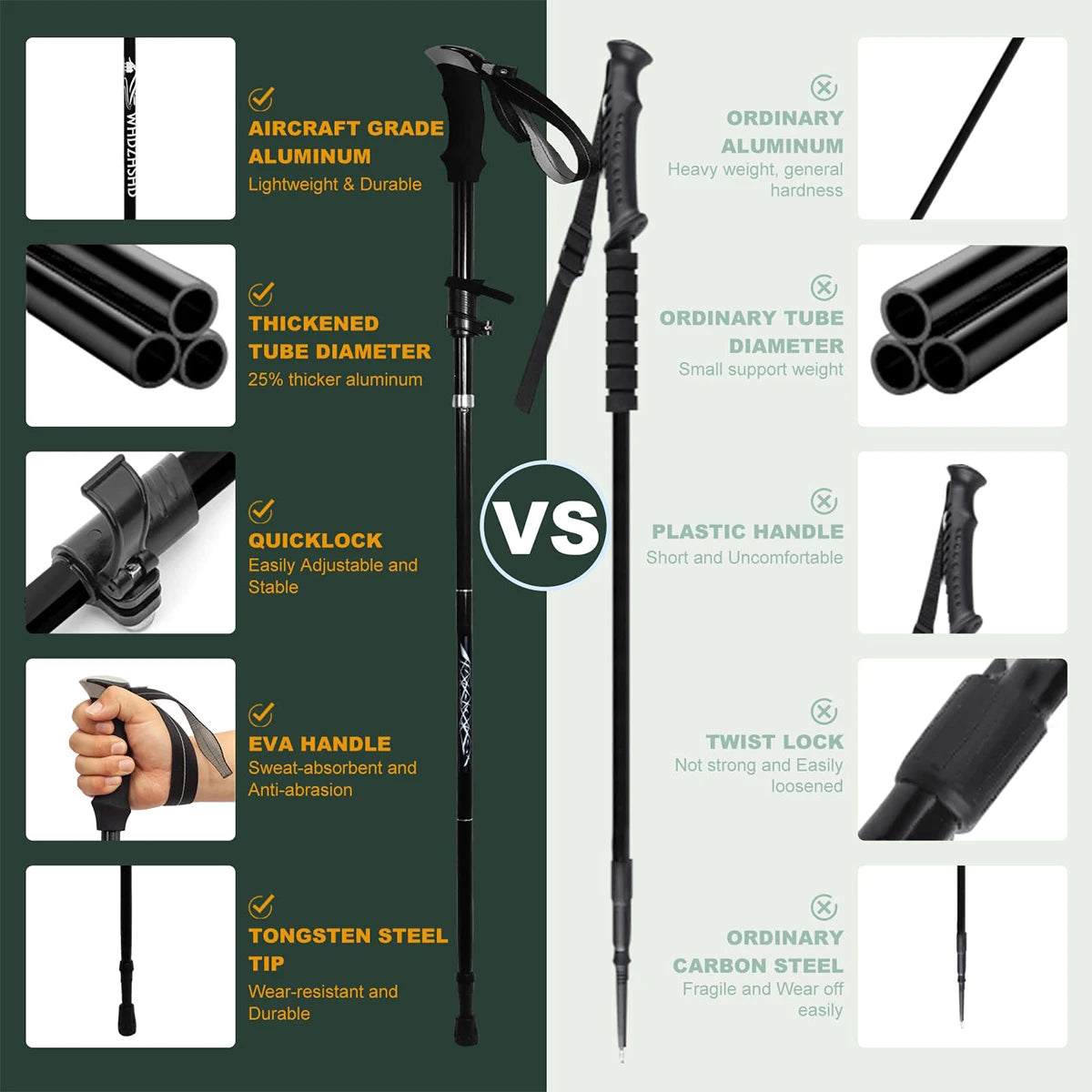 Aluminum Alloy Foldable Hiking Trekking Pole With Foam Grip