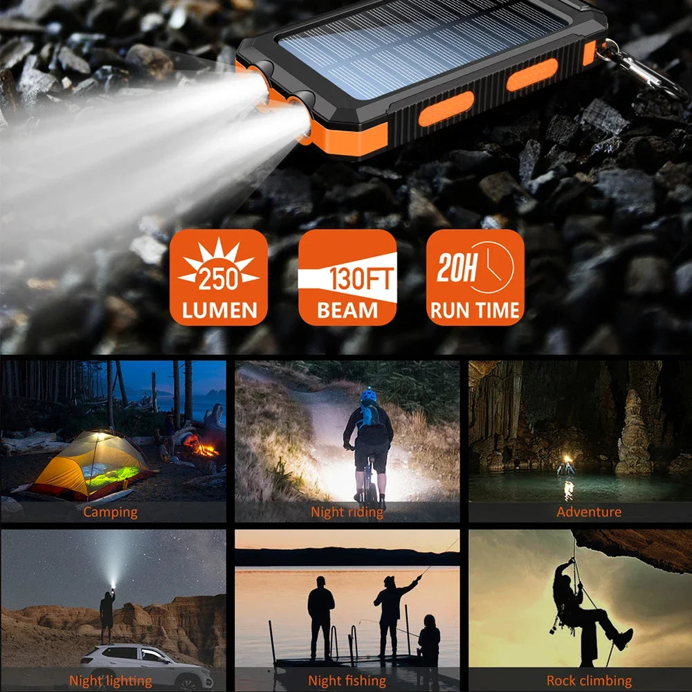 Solar Charging Power Bank With Dual USB Type C Outputs