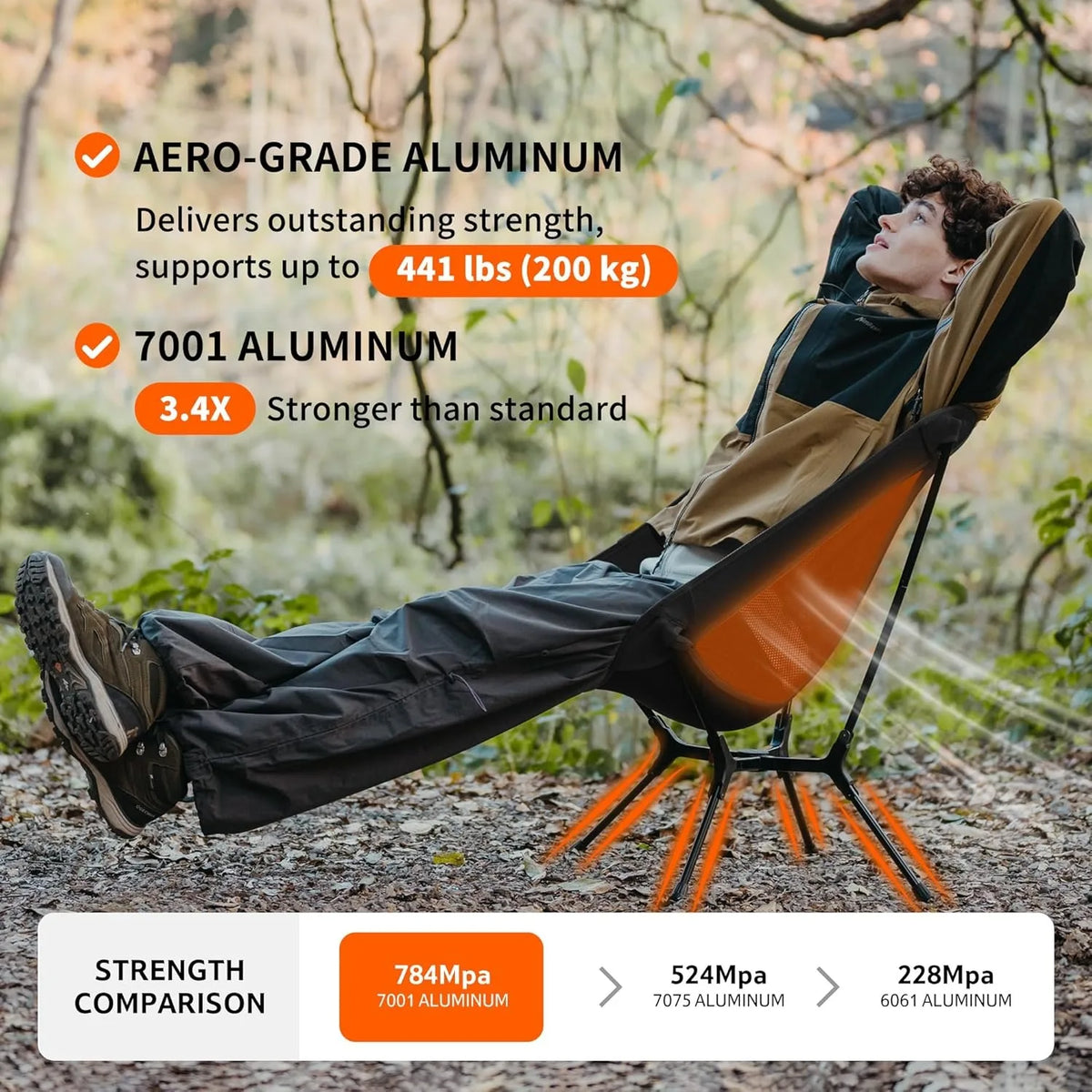 Naturehike Ultralight Folding Camping Chair Aluminum Alloy Portable