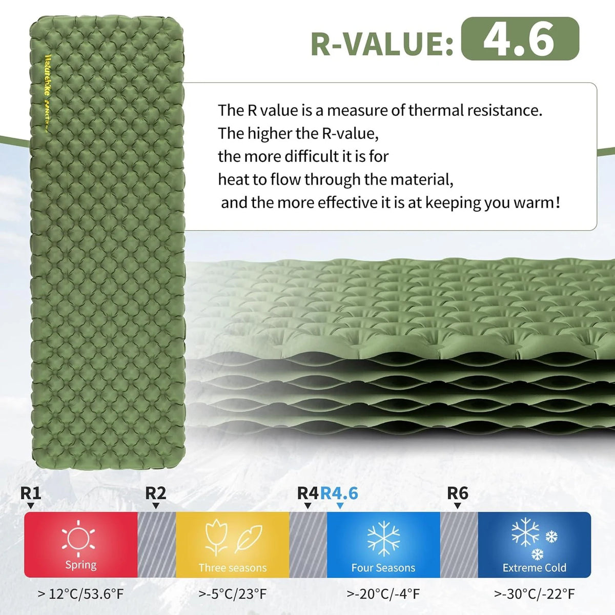 Naturehike Ultralight Insulated Inflatable Sleeping Pad For Outdoor Camping