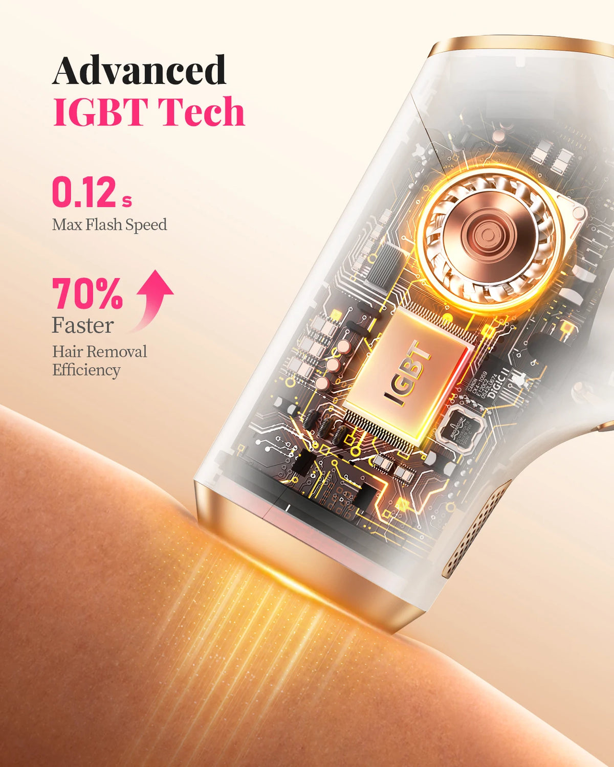 Totmizby Portable IPL Hair Removal Device For Face And Body