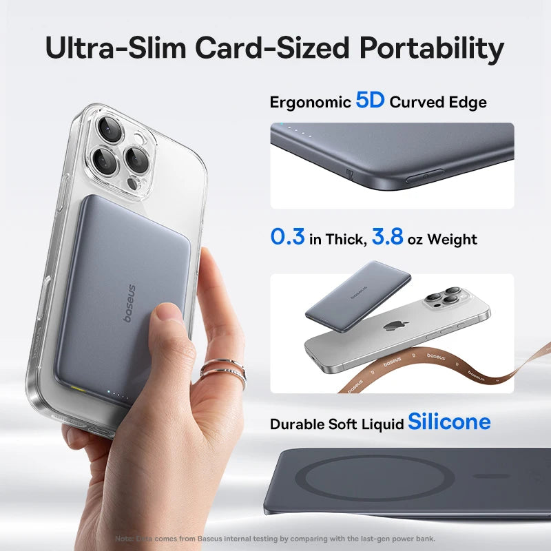 Baseus Magnetic Wireless Power Bank With USB C Fast Charging