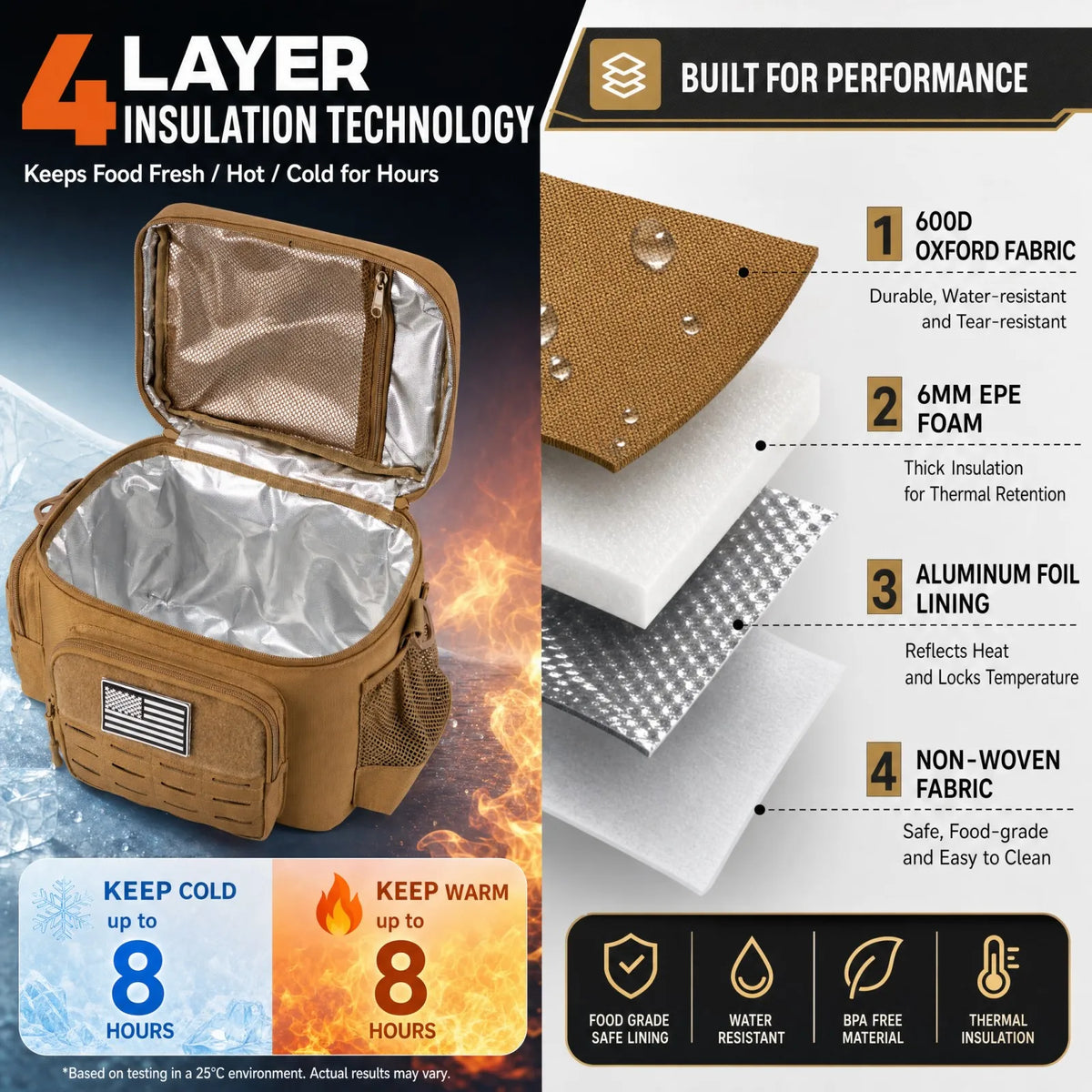 ReFire Gear Tactical Insulated Hunting Outdoor Cooler Bag