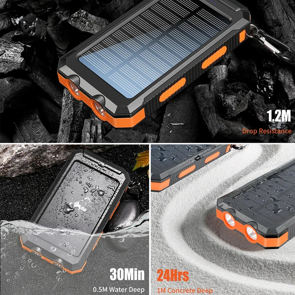 Solar Charging Power Bank With Dual USB Type C Outputs