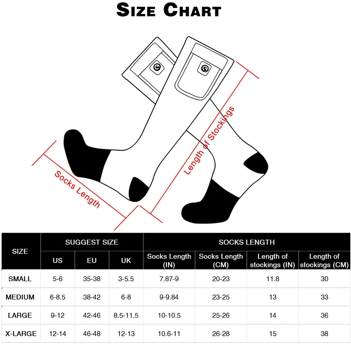 Savior Rechargeable Heated Socks With Three Heat Settings