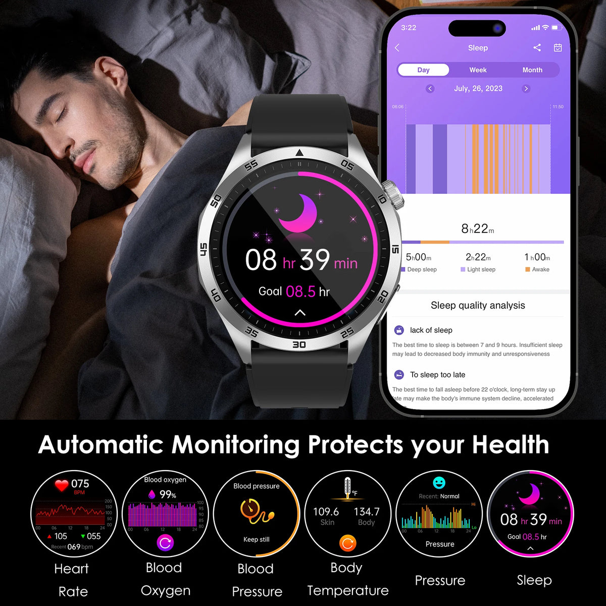 ECG PPG Smartwatch With Blood Oxygen And Bluetooth Calling