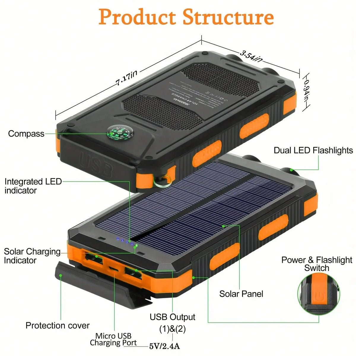 Portable 10000mAh Solar Power Bank With USB Type C Charging