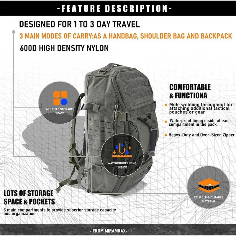 LQARMY Versatile Travel Duffel Bag Waterproof Polyester Weekender