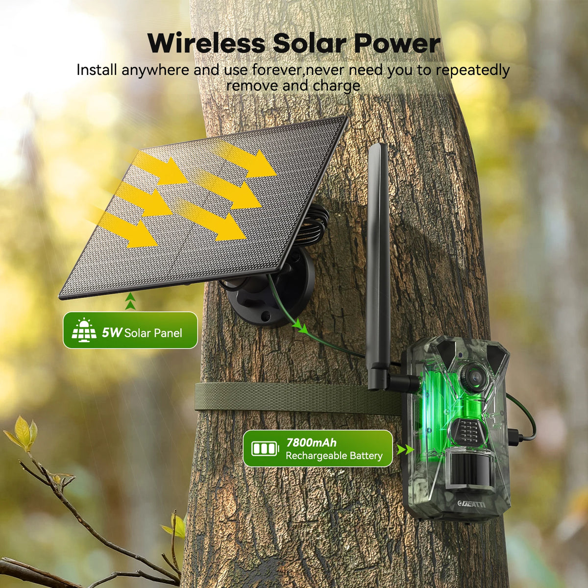 4G LTE Solar Camera Featuring Night Vision And Motion Alerts