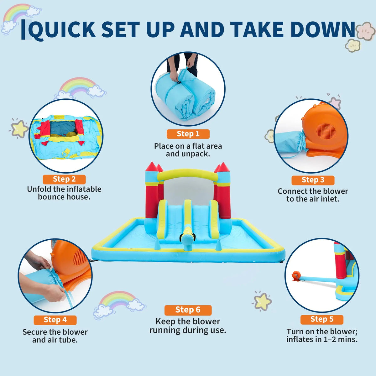HiMISS Inflatable Bounce House With Slide And Splash Pool Playset