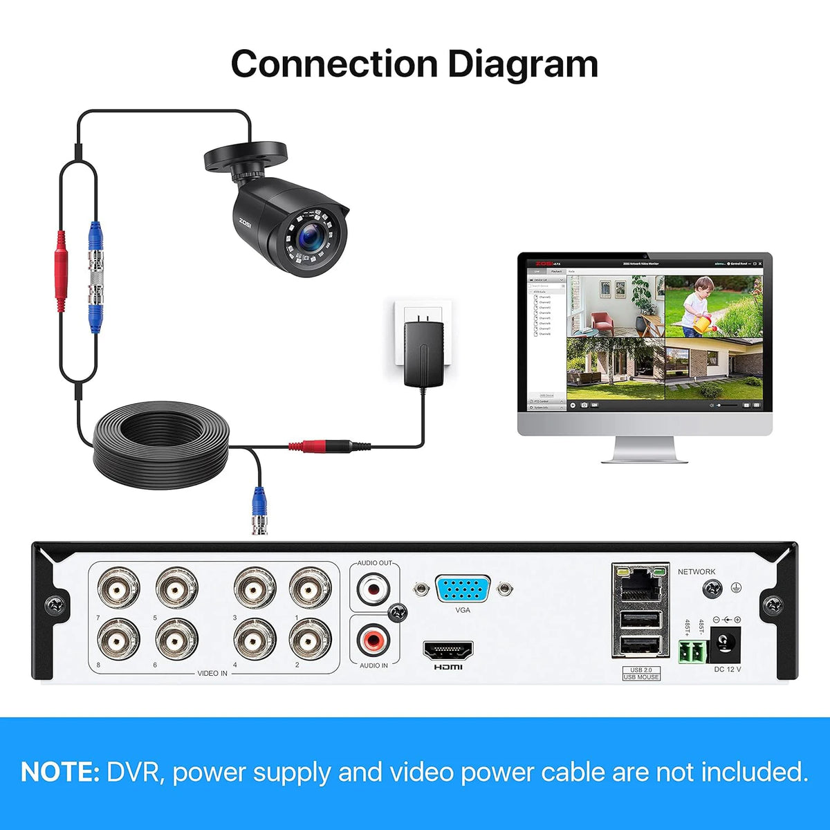 ZOSI 1080P TVI Indoor Outdoor Security Cameras for CCTV DVR