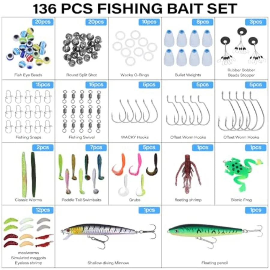 Waterproof Fishing Backpack With Tackle Boxes And Rod Holder