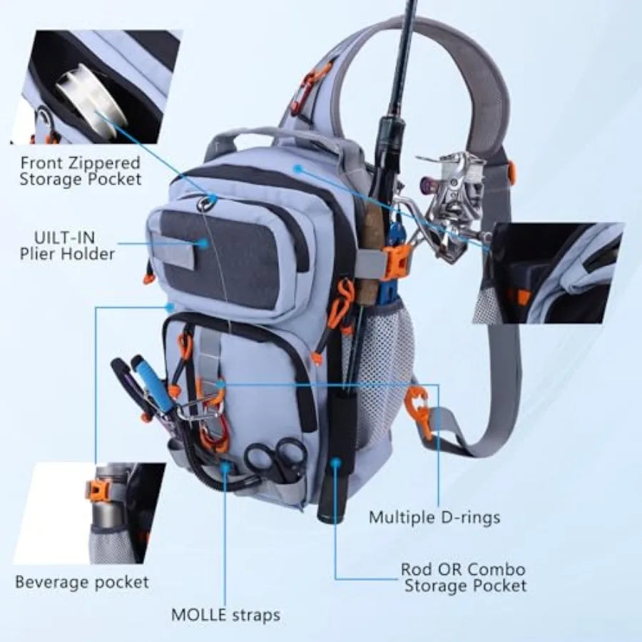 Waterproof Fishing Backpack With Tackle Boxes And Rod Holder