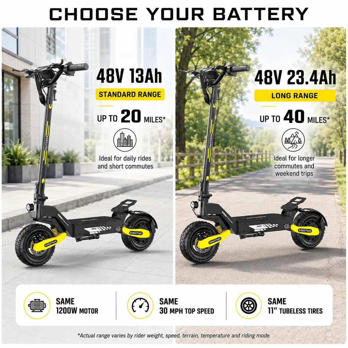 EOEOTWO 1200W Off Road Electric Scooter For Commuting