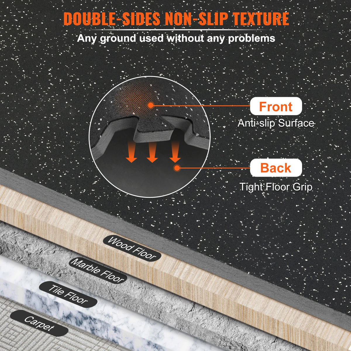 SucceBuy Interlocking Eva Foam Gym Floor Mats Waterproof Design