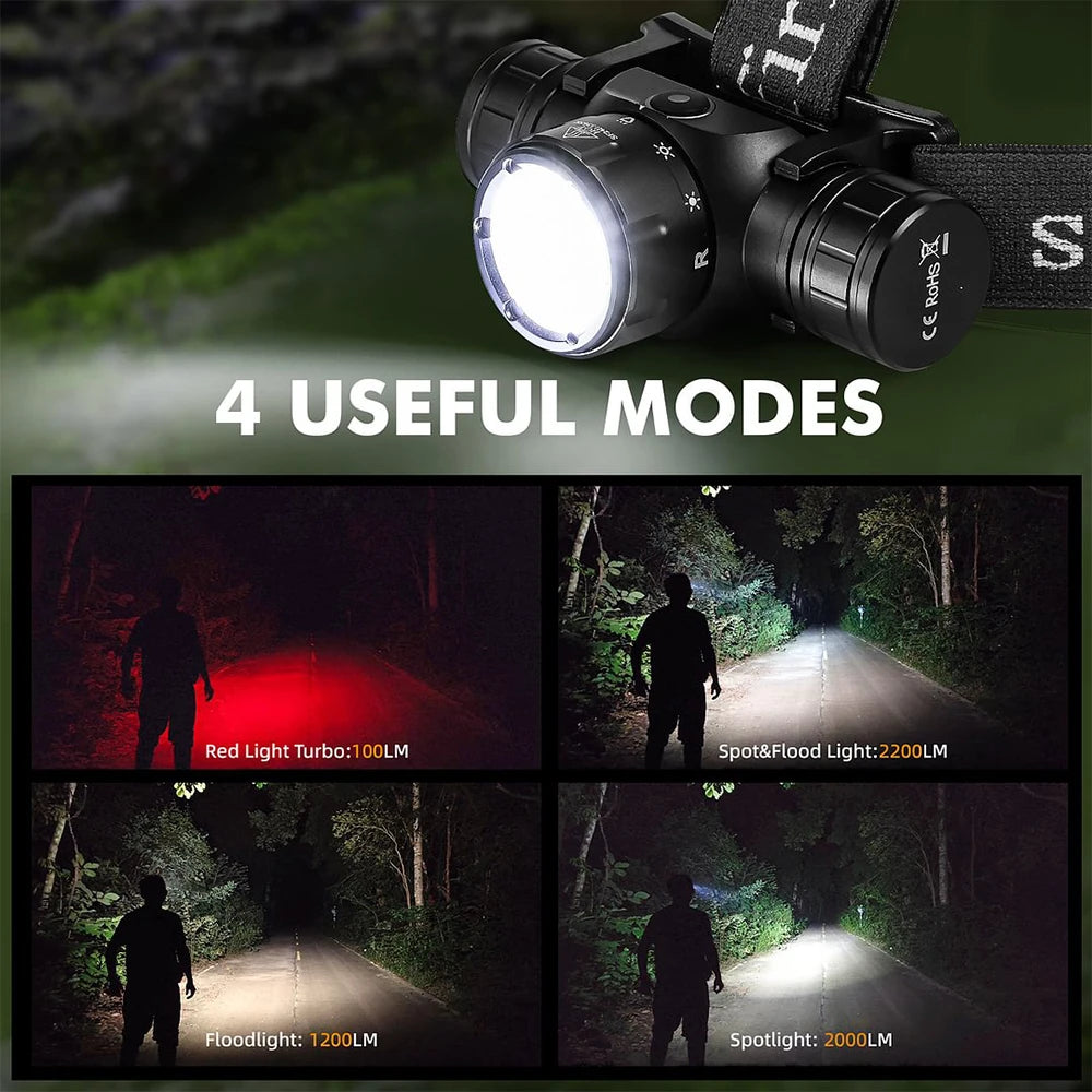 Sofirn HS21 2000 Lumens Rechargeable USBC EDC Headlamp For Camping