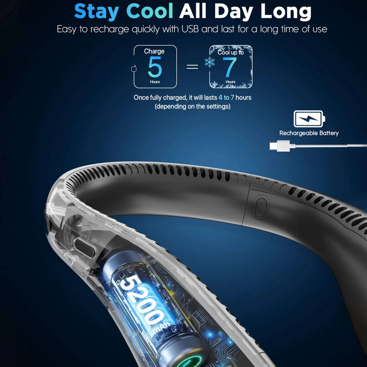 Rechargeable Bladeless Portable Neck Fan For Work Travel And Camping