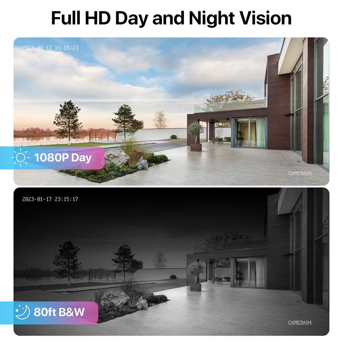 ZOSI 1080P TVI Indoor Outdoor Security Cameras for CCTV DVR