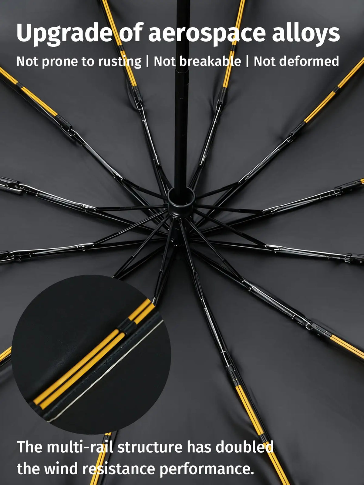 Fully Automatic Foldable Umbrella Thickened Reinforced Durable Build