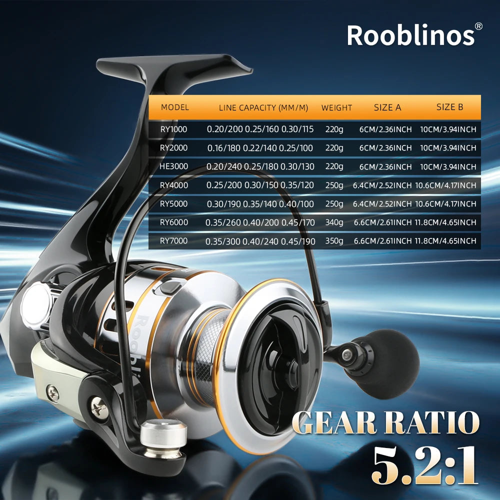 Rooblinos Spinning Reel For Fresh And Saltwater Fishing