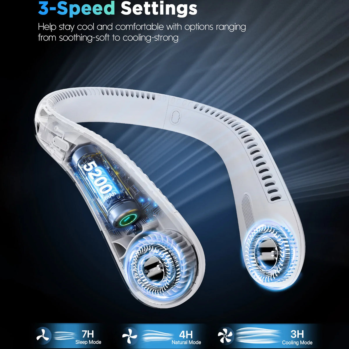 Rechargeable Bladeless Portable Neck Fan For Work Travel And Camping