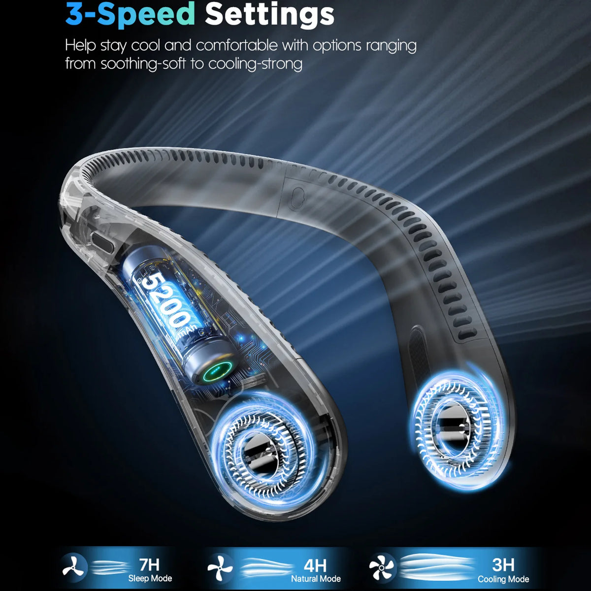 USB Rechargeable Neck Fan With LED Display And Ultra Quiet