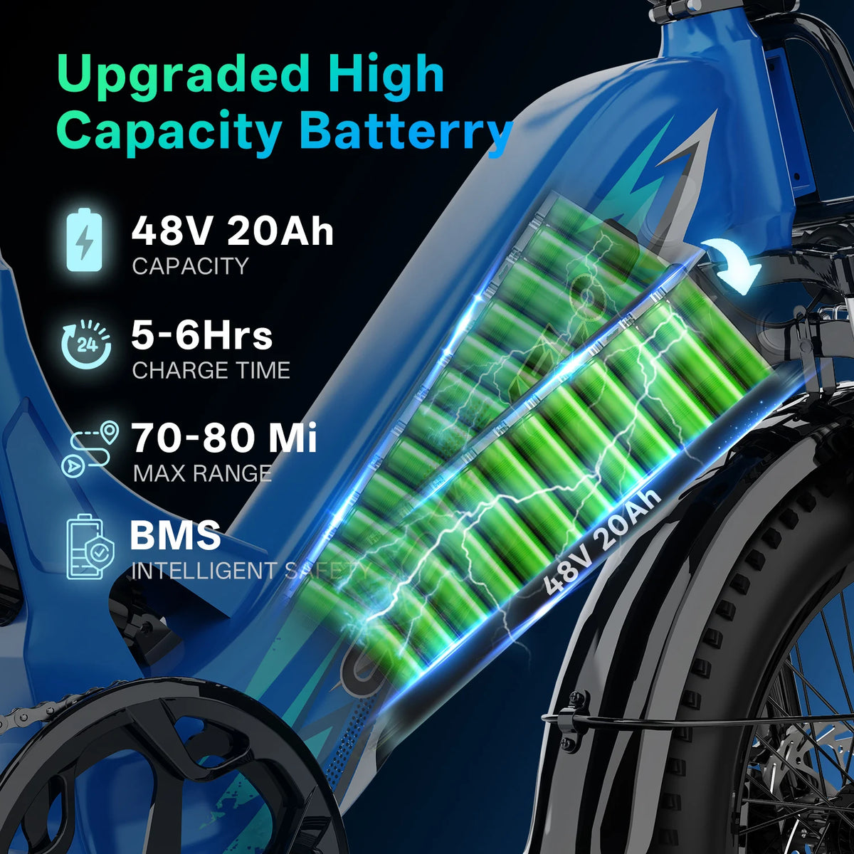 Cybervelo 1500W Step Thru Commuter Electric Bike Long Range