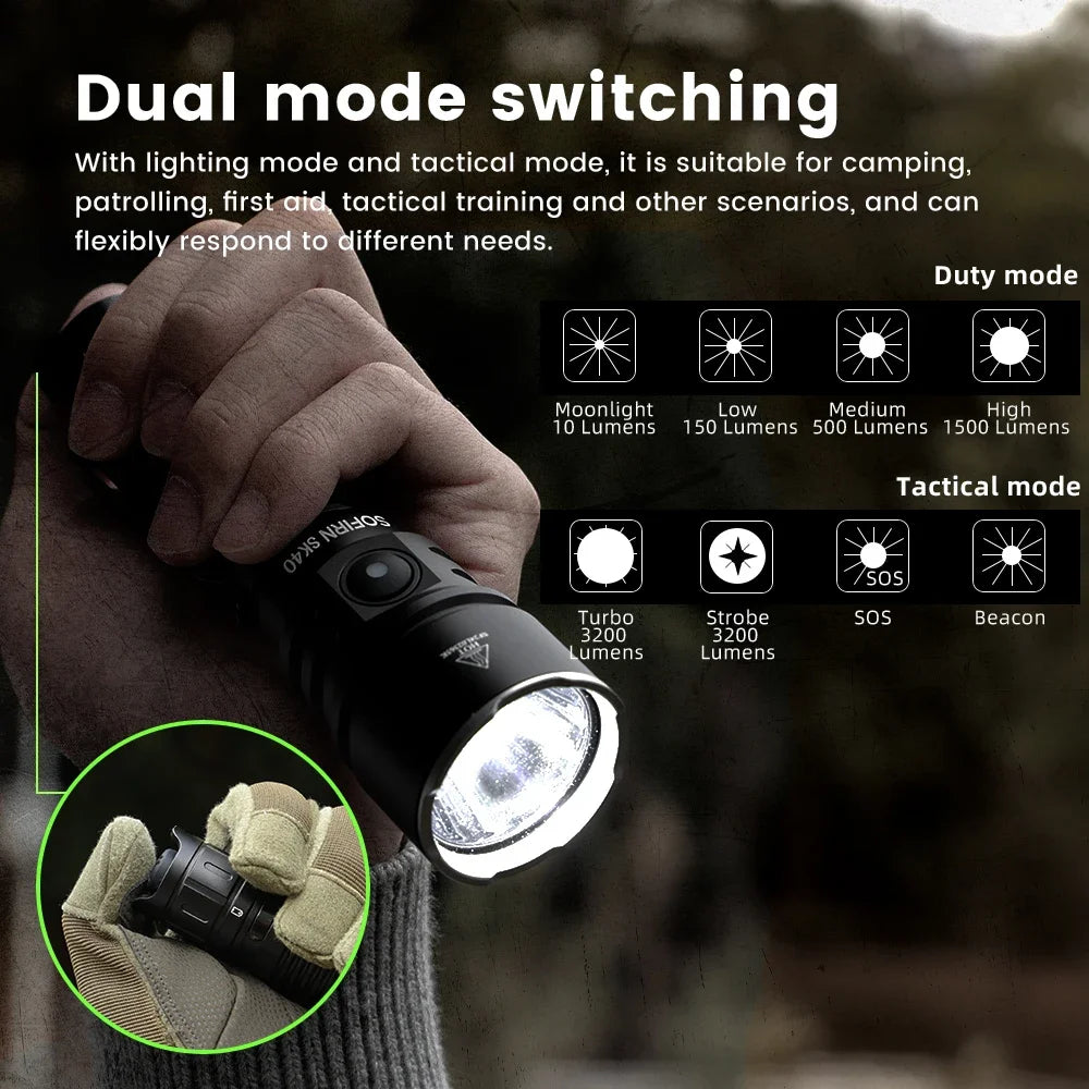 Sofirn SK40 3200lm Tactical Flashlight For Outdoor Adventures