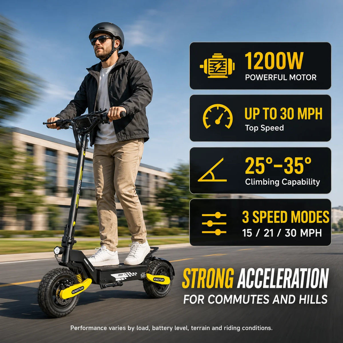 EOEOTWO 1200W Off Road Electric Scooter For Commuting