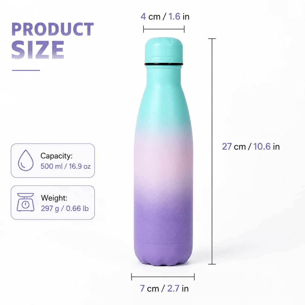 Double Wall Vacuum Insulated Stainless Steel Leak Resistant Water Bottle