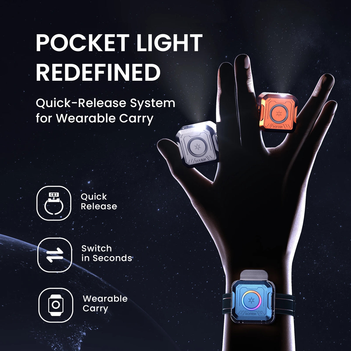 Sofirn SE1 300 Lumen Pocket Flashlight With RGB Signal Ring