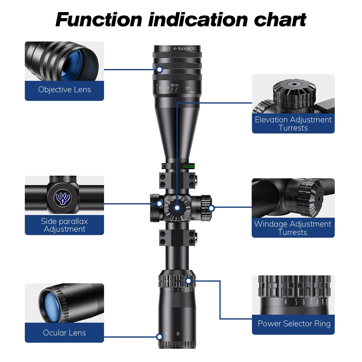 Bestsight Illuminated Reticle Riflescope For Tactical Hunting