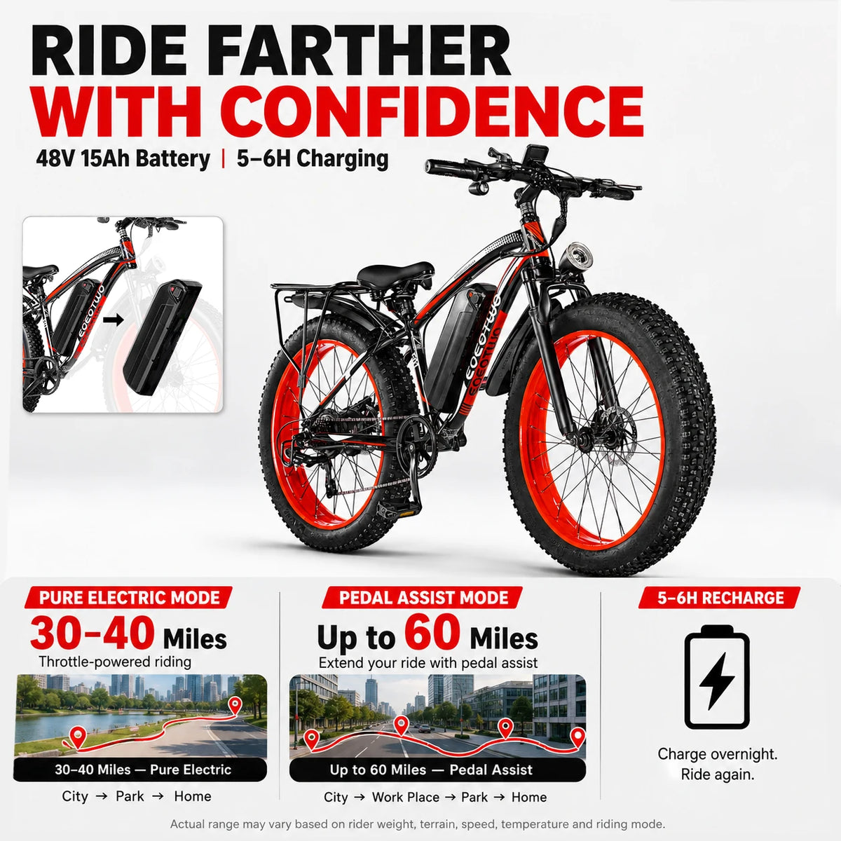 Eoeotwo Adult Fat Tire Electric Bike For Daily Commuting
