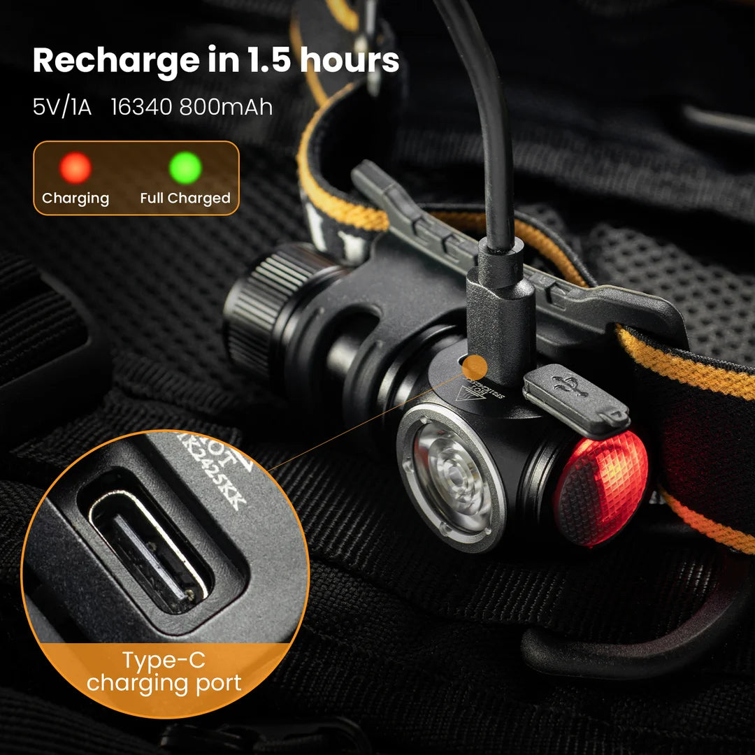 Sofirn HS10 Rechargeable LED Headlamp With Magnetic Tail