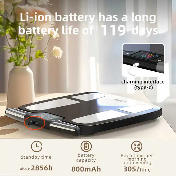Smart Digital Scale With App Sync For Body Composition Analysis