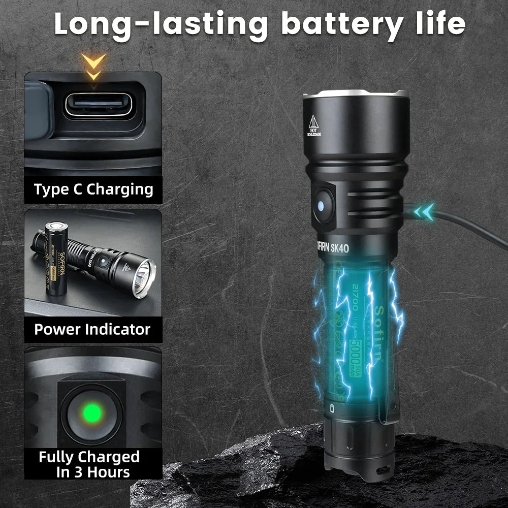 Sofirn SK40 3200lm Tactical Flashlight For Outdoor Adventures
