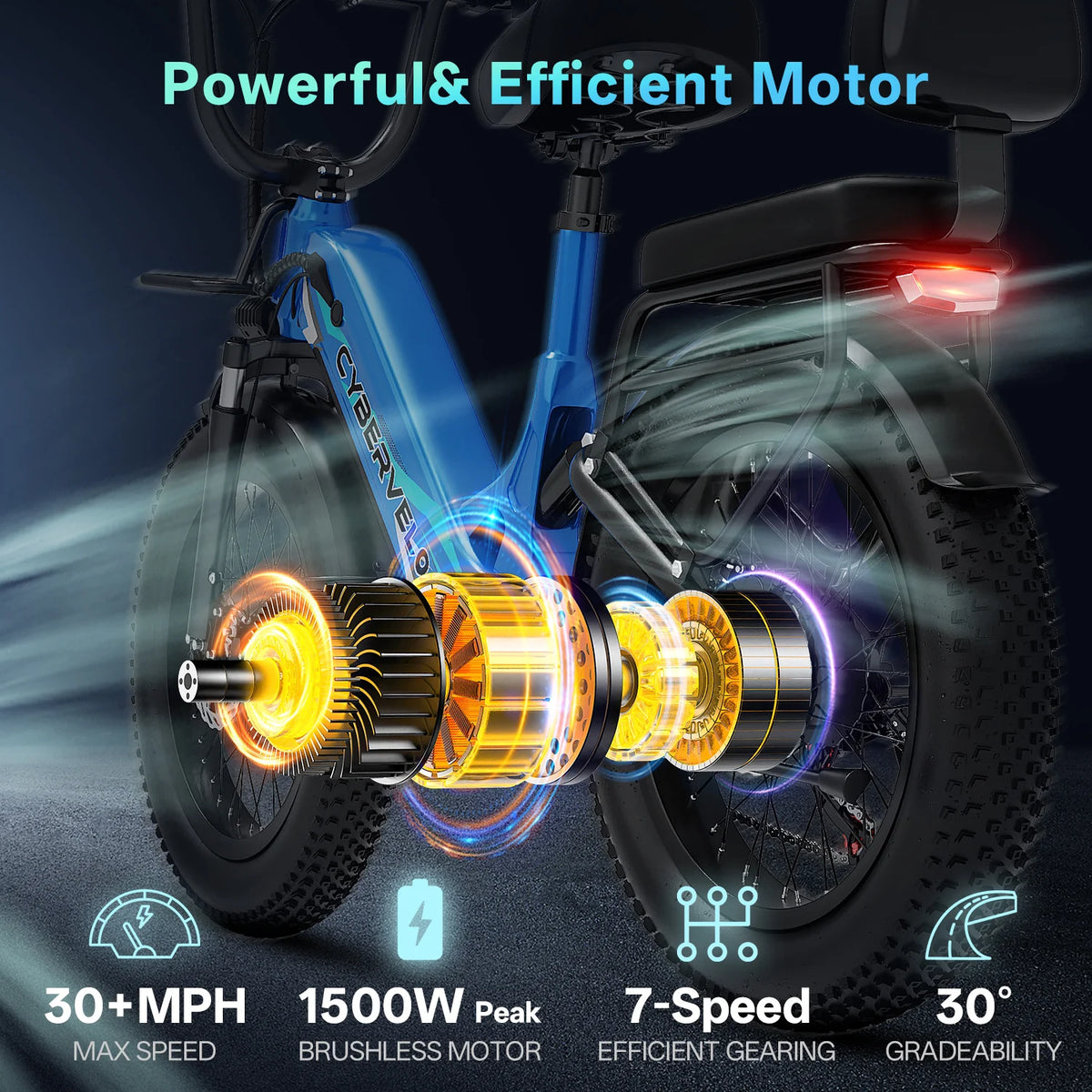 Cybervelo 1500W Step Thru Commuter Electric Bike Long Range