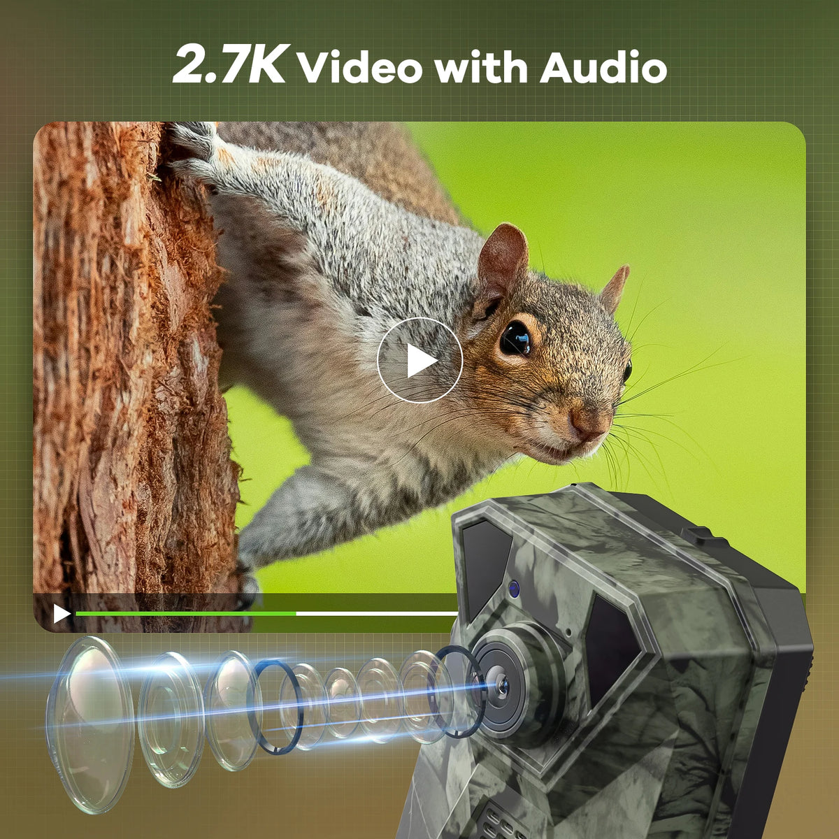 4G LTE Solar Camera Featuring Night Vision And Motion Alerts