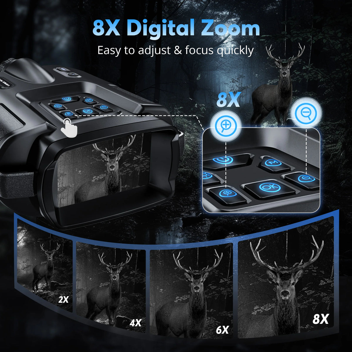 Letcmoi 4K Night Vision Binoculars With Integrated Tactical Light