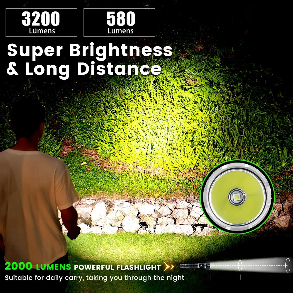 Sofirn SK40 3200lm Tactical Flashlight For Outdoor Adventures
