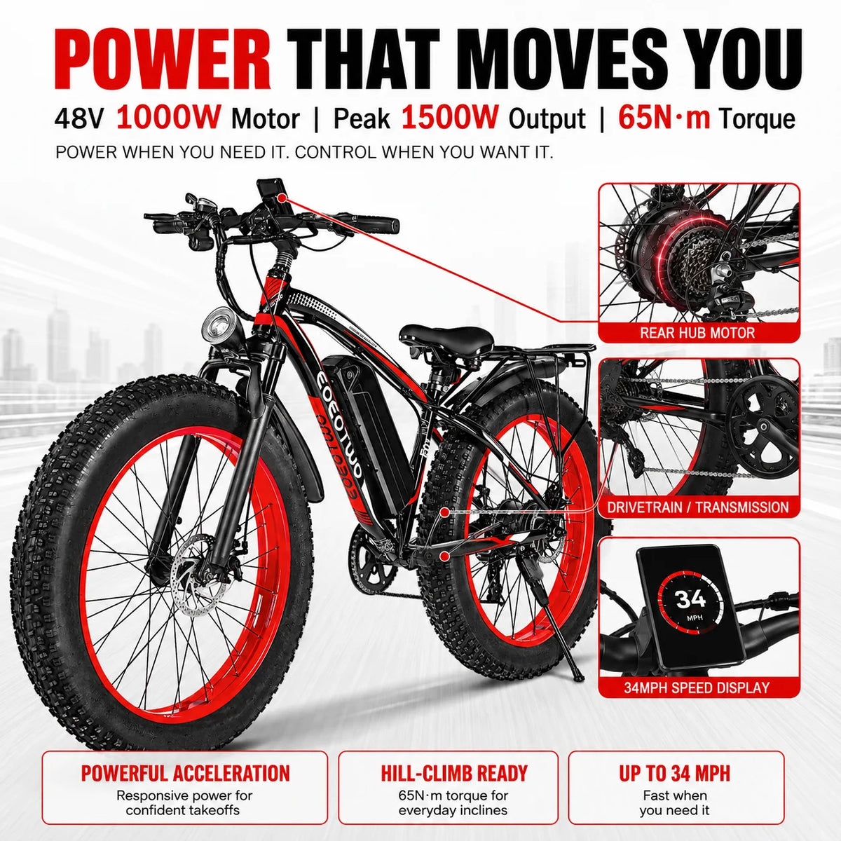 Eoeotwo Adult Fat Tire Electric Bike For Daily Commuting