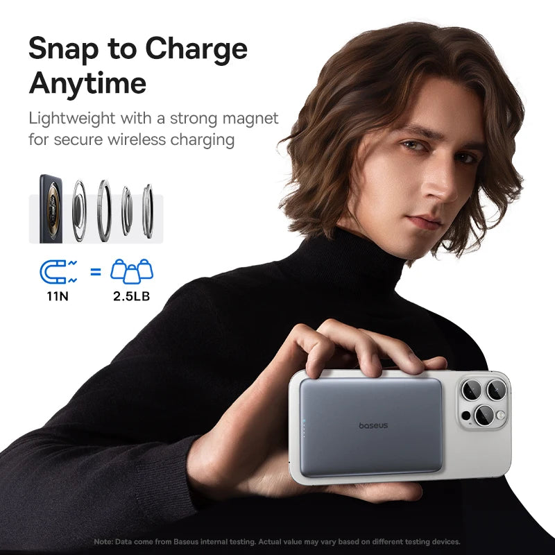 Baseus Magnetic Wireless Power Bank With USB C Fast Charging