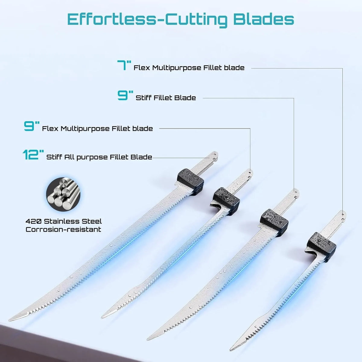 Seesii Electric Fillet Knife Set Cordless With 2 Batteries