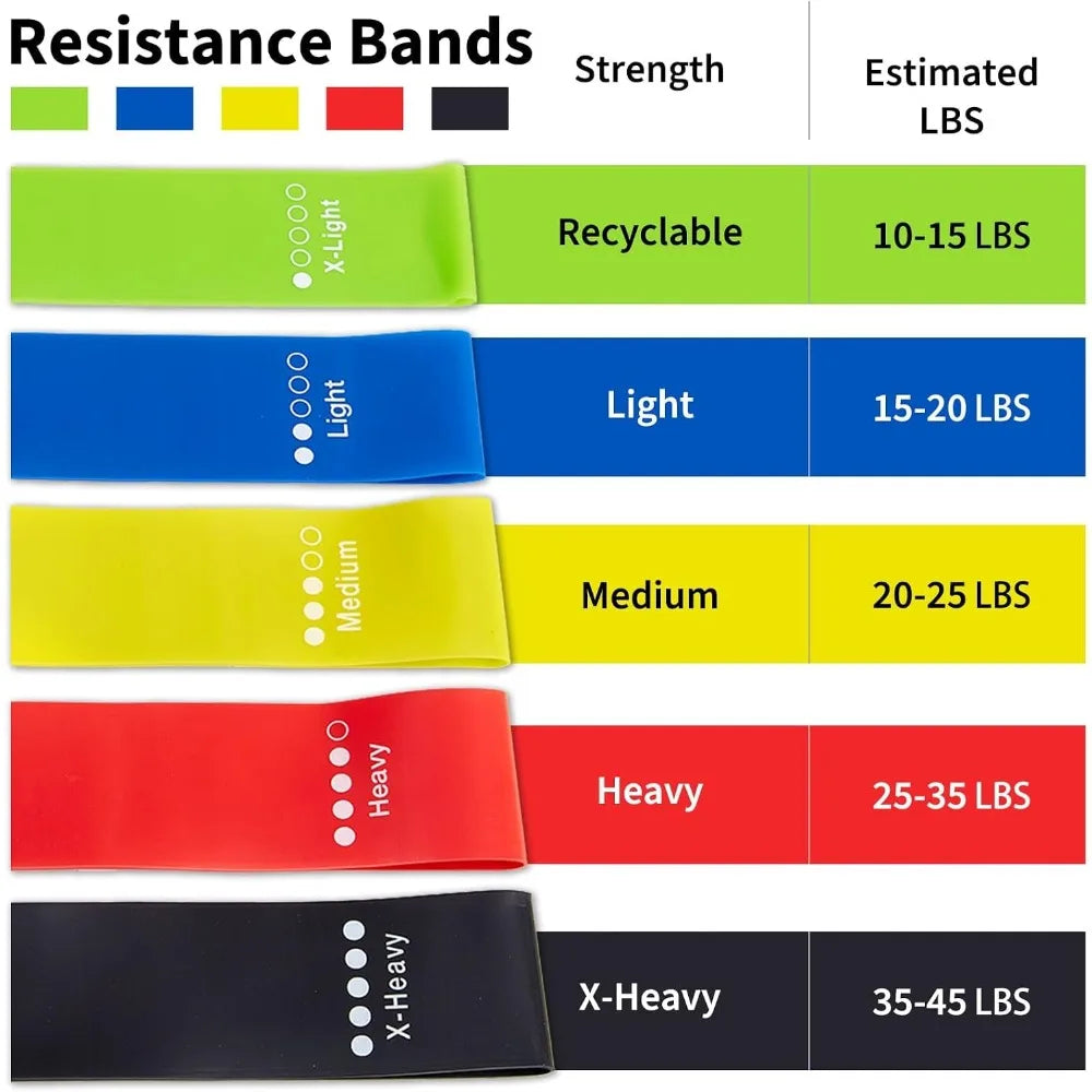 TPE Resistance Bands Set for Strength Training Stretching and Fitness