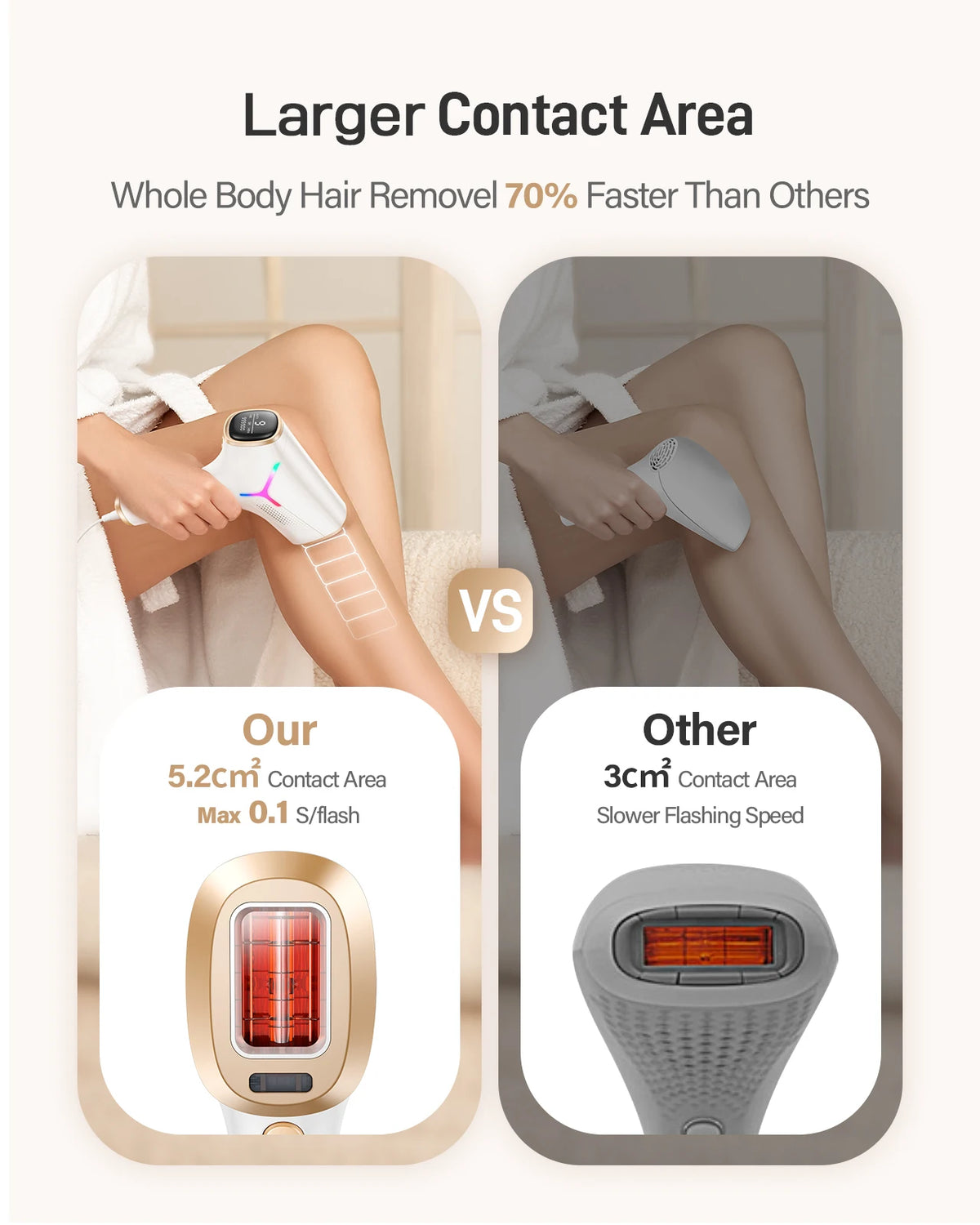 Totmizby Portable IPL Hair Removal Device For Face And Body