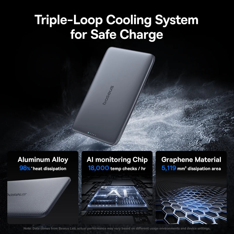 Baseus Magnetic Wireless Power Bank With USB C Fast Charging