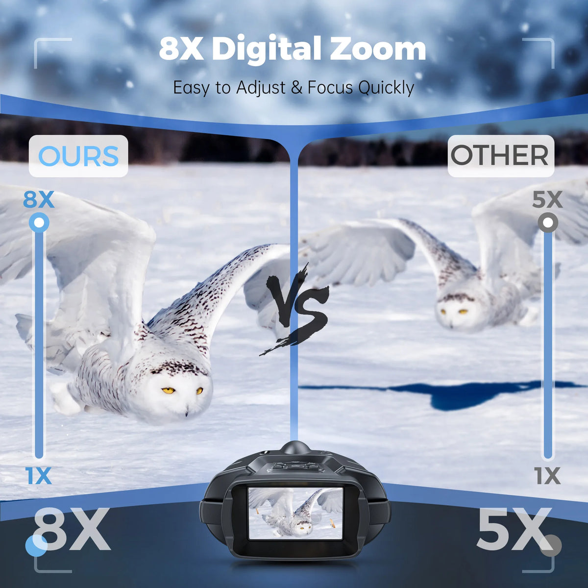 Letcmoi 4K Night Vision Binoculars With Integrated Tactical Light