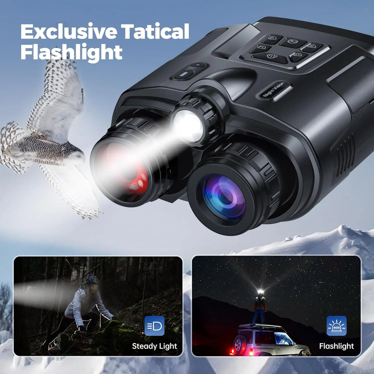 Letcmoi 4K Night Vision Binoculars With Integrated Tactical Light